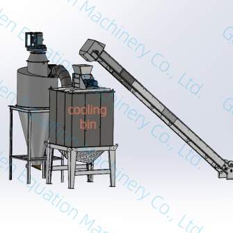 SKLN-4 Cooler Counter