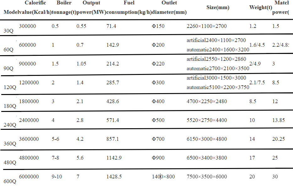 Product Introduction.png