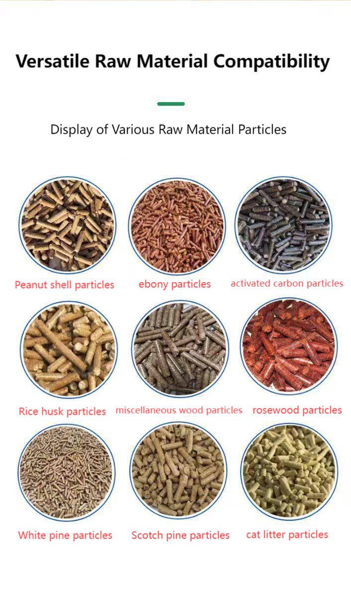 Versatile Raw Material Compatibility.jpg