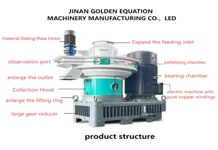product structure.png