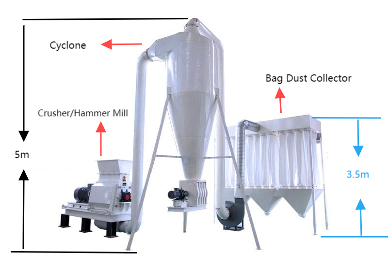 1200-1300 High Efficiency Grinder.png