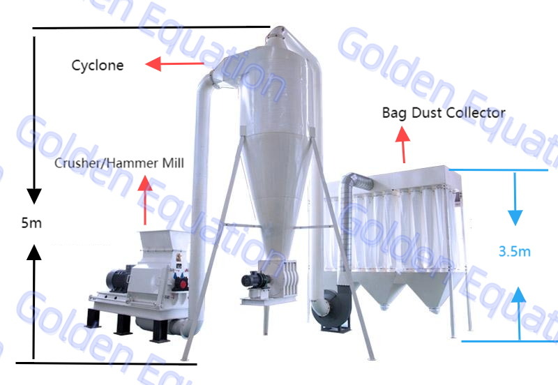 High-Efficiency Crusher.png