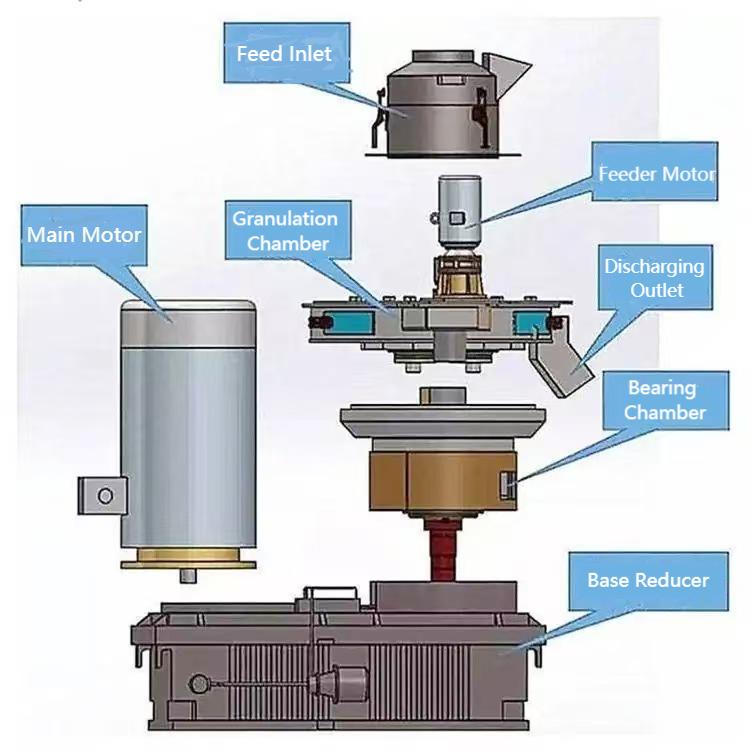 Type 850 Straw Pellet Mill.jpg