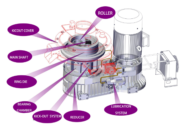 Biomass pellet machine .png
